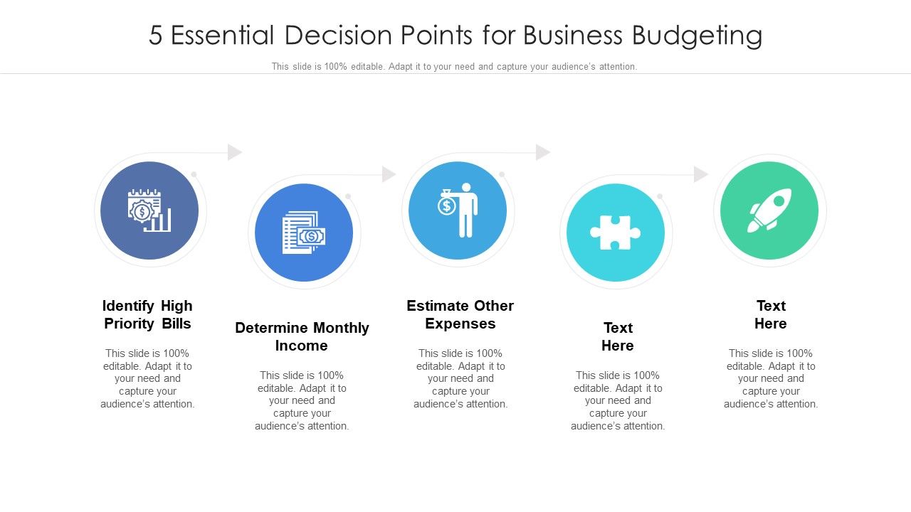 5_Essential_Decision_Points_For_Business_Budgeting_Ppt_PowerPoint_Presentation_Gallery_Icon_PDF_Slide_1.jpg