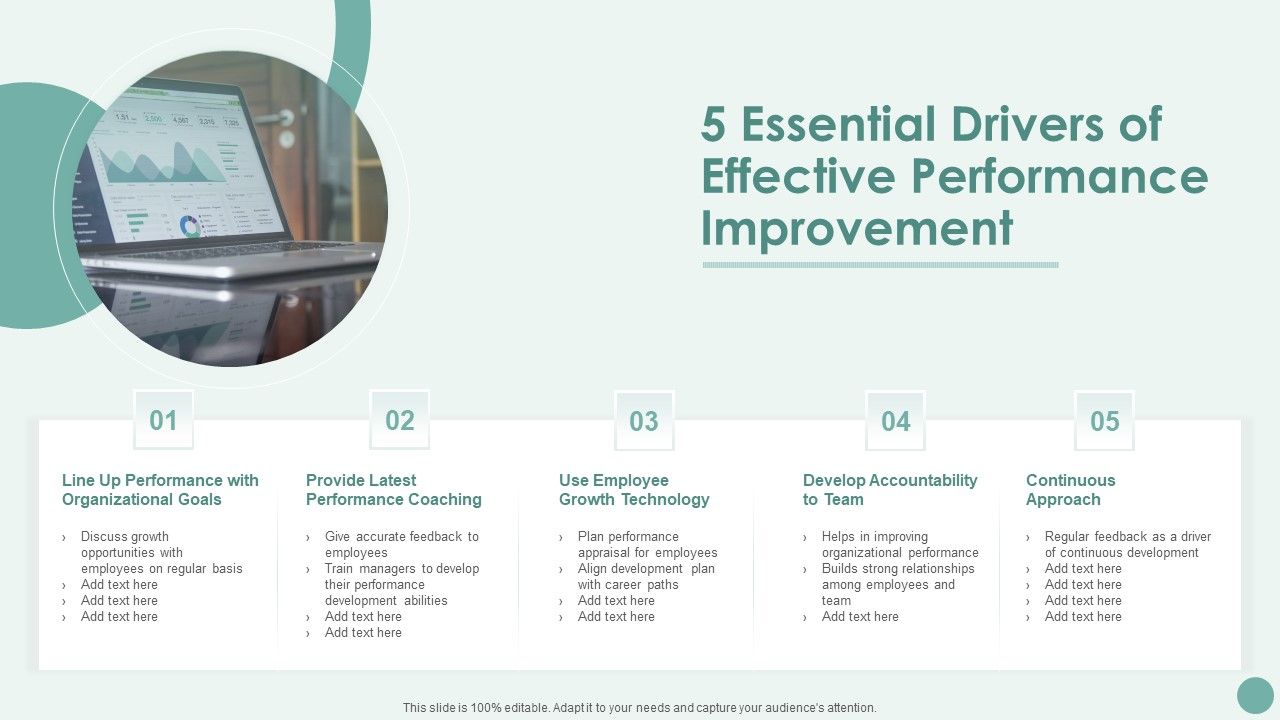 5_Essential_Drivers_Of_Effective_Performance_Improvement_Professional_PDF_Slide_1.jpg