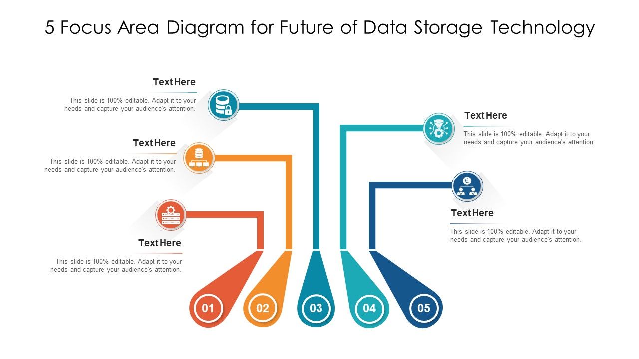 5_Focus_Area_Diagram_For_Future_Of_Data_Storage_Technology_Ppt_Deck_PDF_Slide_1.jpg