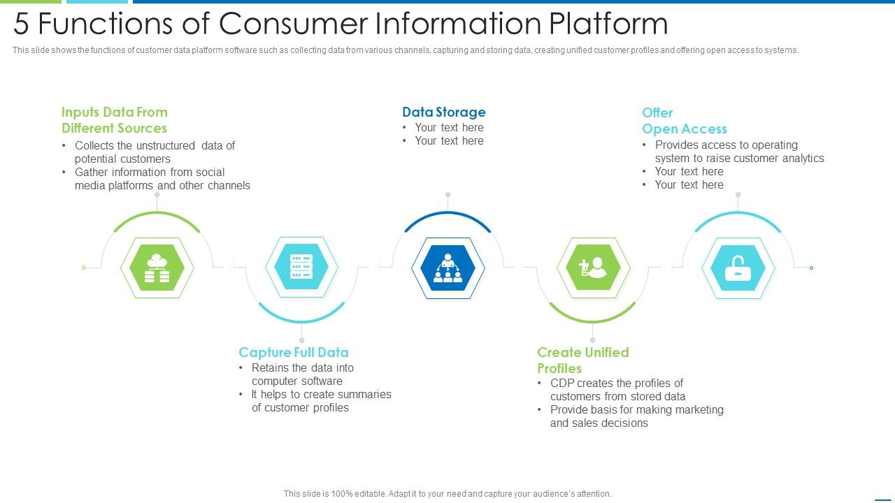 5_Functions_Of_Consumer_Information_Platform_Diagrams_PDF_Slide_1.jpg