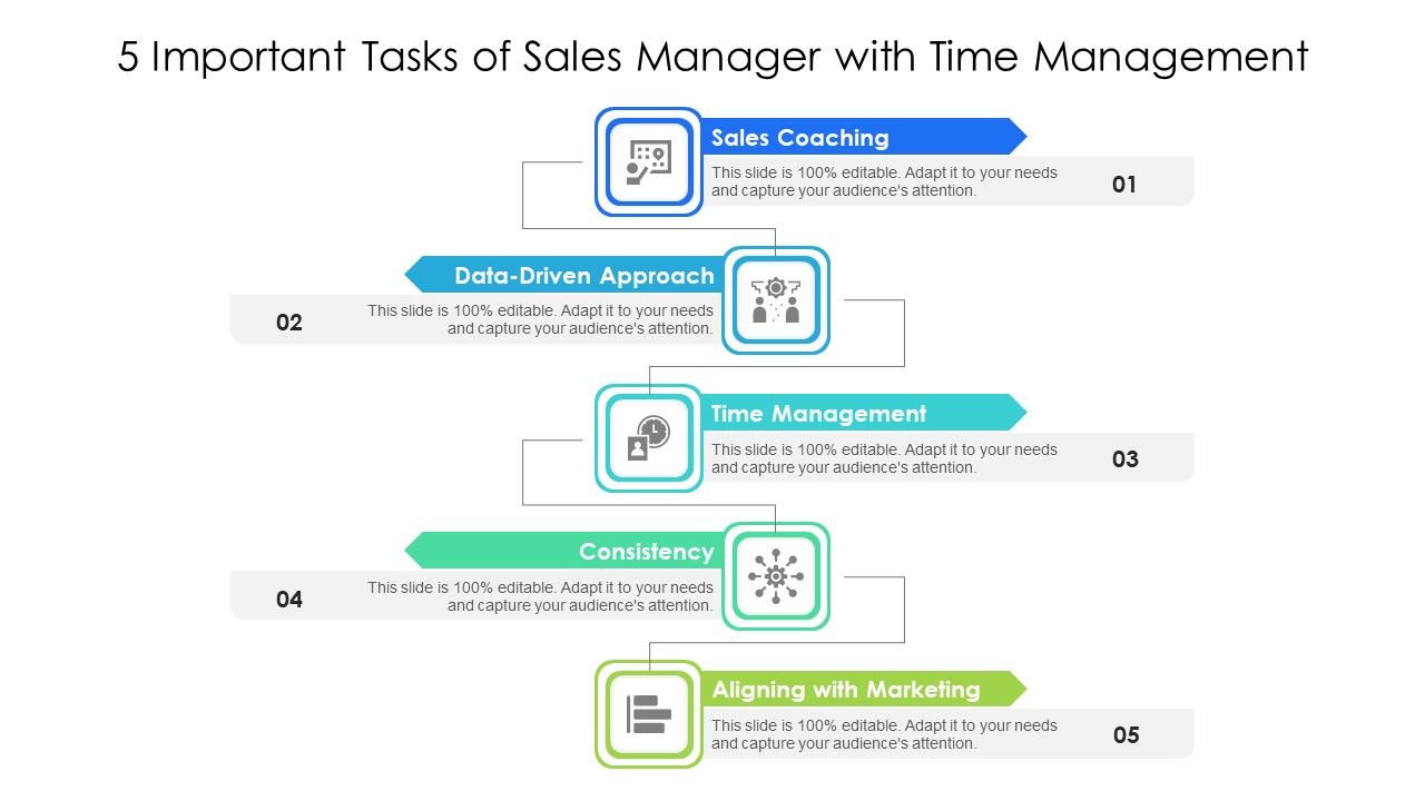 5_Important_Tasks_Of_Sales_Manager_With_Time_Management_Ppt_PowerPoint_Presentation_Gallery_Guidelines_PDF_Slide_1.jpg