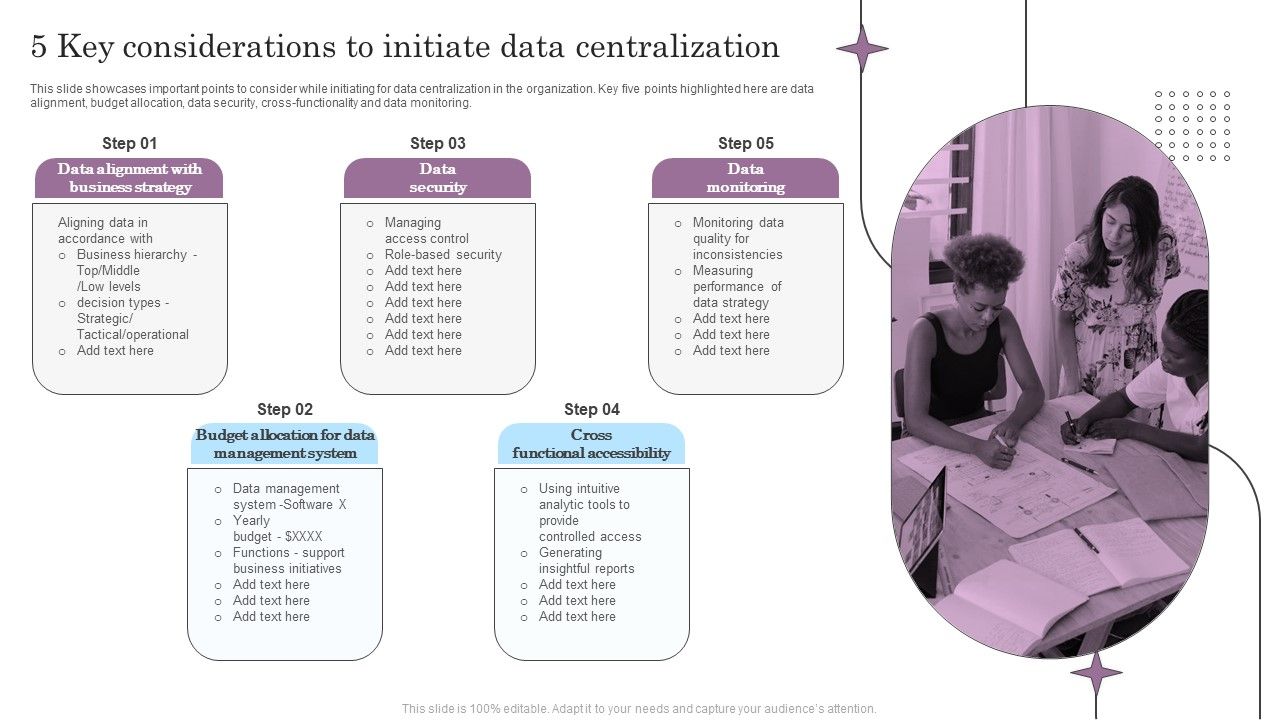 5_Key_Considerations_To_Initiate_Data_Centralization_Introduction_PDF_Slide_1.jpg