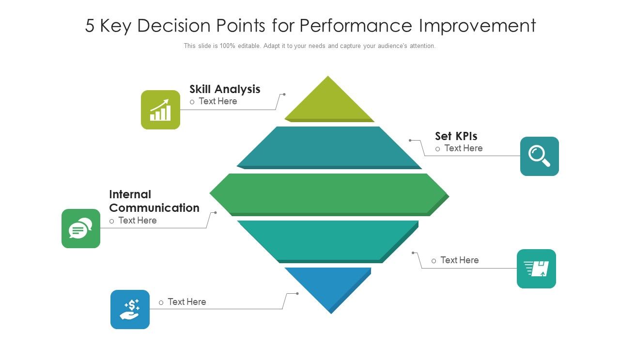 5_Key_Decision_Points_For_Performance_Improvement_Ppt_PowerPoint_Presentation_Gallery_Topics_PDF_Slide_1.jpg