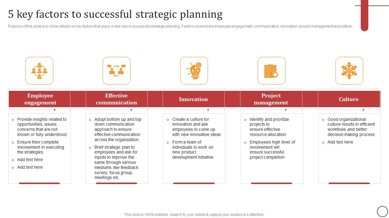 5_Key_Factors_To_Successful_Strategic_Planning_Portrait_PDF_Slide_1.jpg