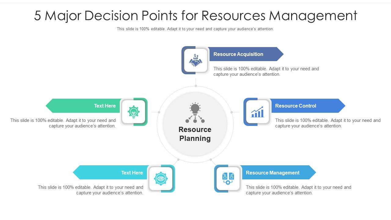5_Major_Decision_Points_For_Resources_Management_Ppt_PowerPoint_Presentation_File_Outfit_PDF_Slide_1.jpg