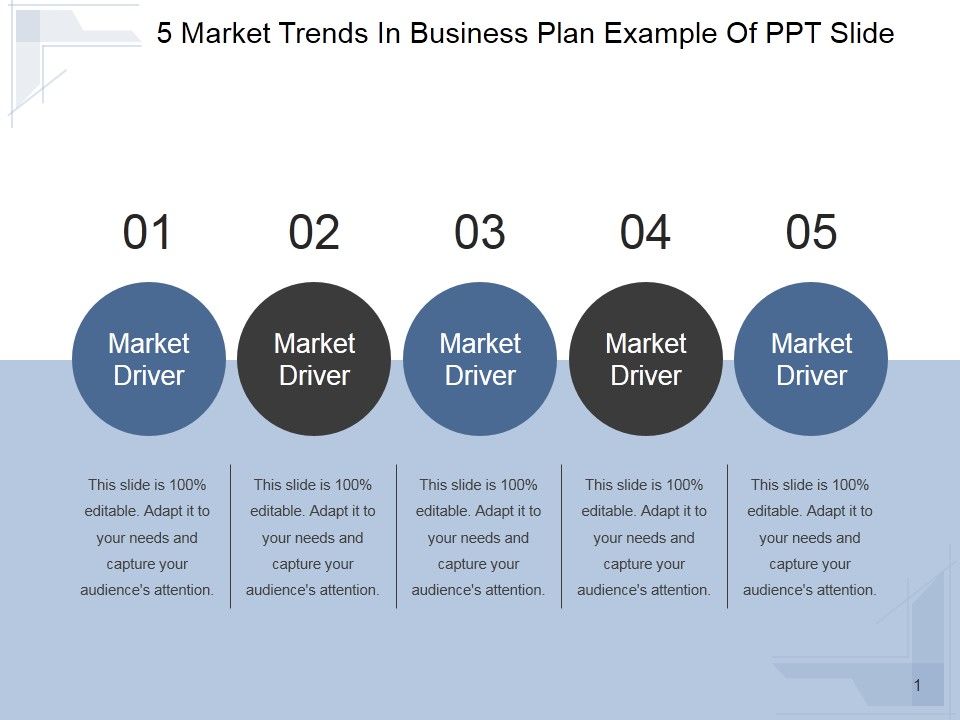5_Market_Trends_In_Business_Plan_Ppt_PowerPoint_Presentation_Visual_Aids_Slide_1.jpg