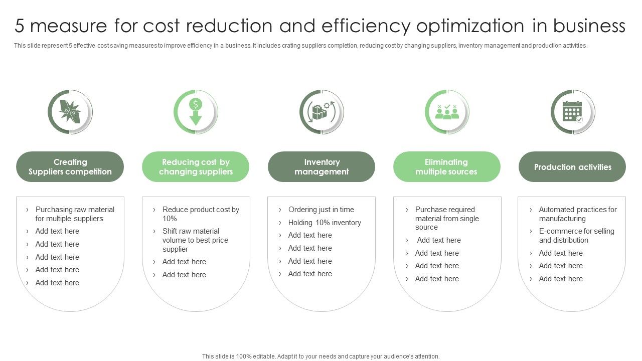 5_Measure_For_Cost_Reduction_And_Efficiency_Optimization_In_Business_Ppt_Icon_Slides_PDF_Slide_1.jpg