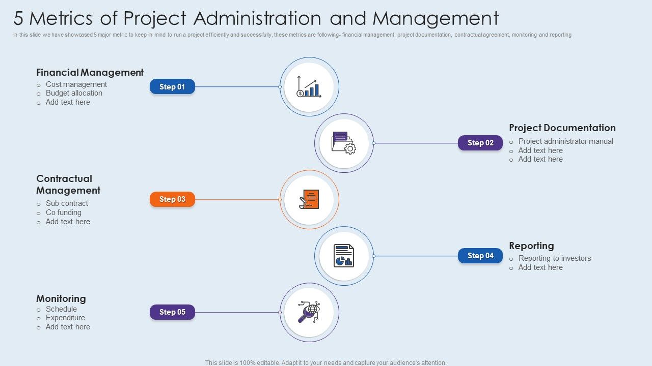 5_Metrics_Of_Project_Administration_And_Management_Structure_PDF_Slide_1.jpg