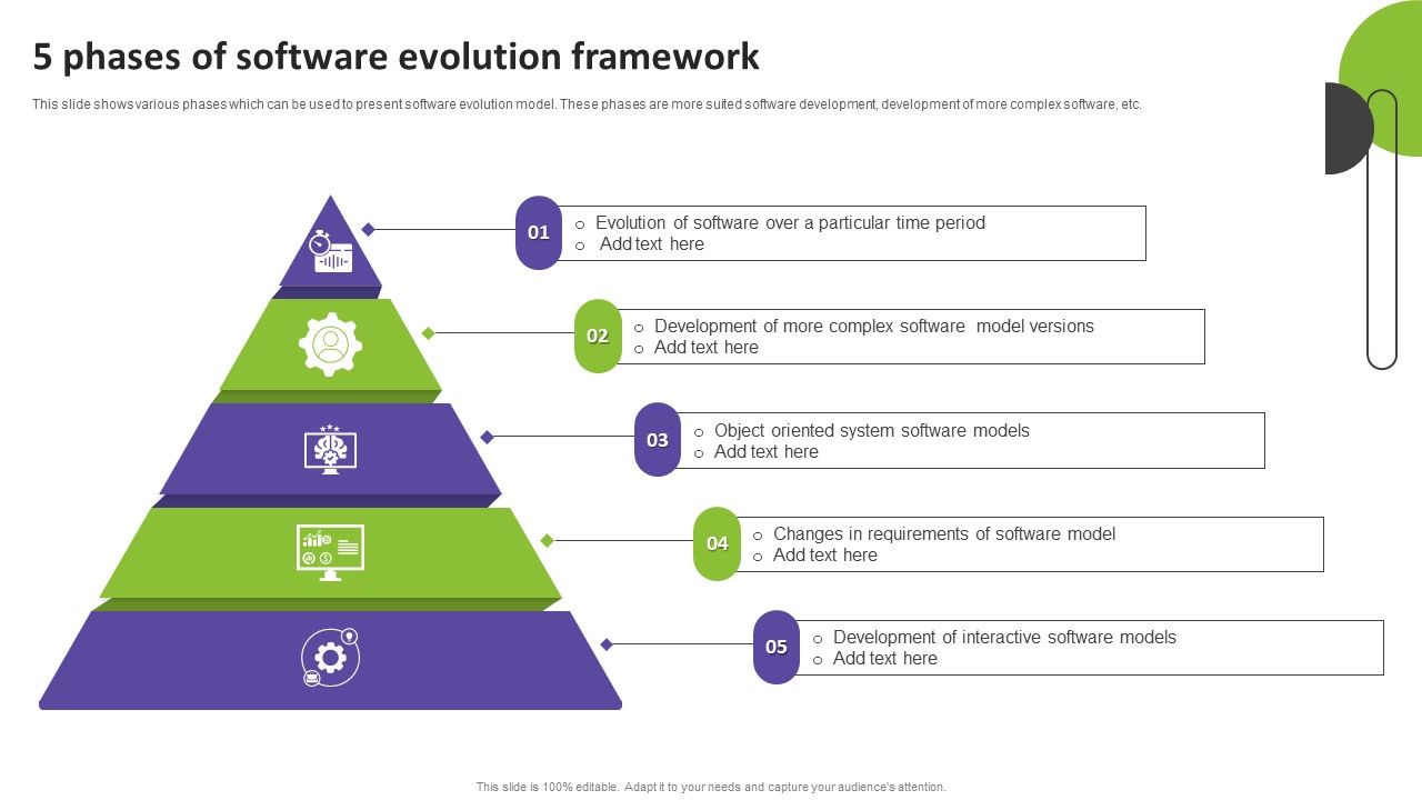 5_Phases_Of_Software_Evolution_Framework_Portrait_PDF_Slide_1.jpg