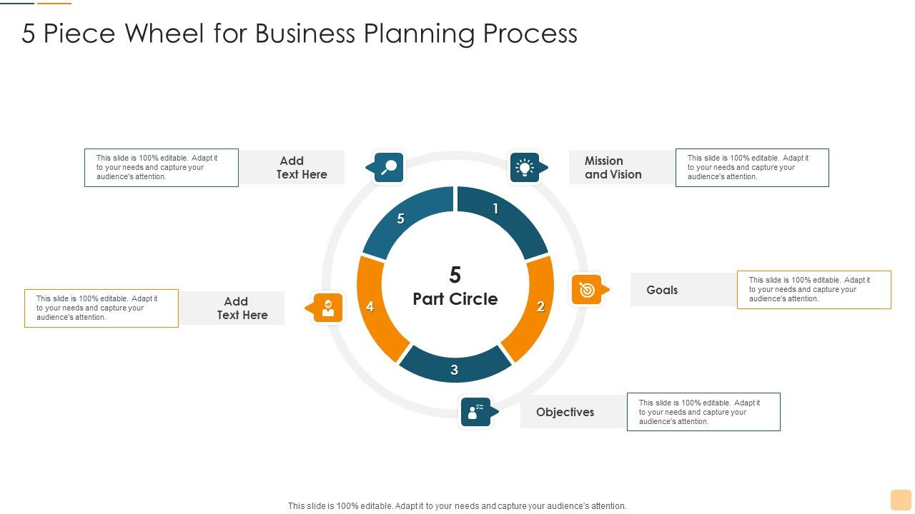 5_Piece_Wheel_For_Business_Planning_Process_Ppt_Layouts_Elements_PDF_Slide_1.jpg