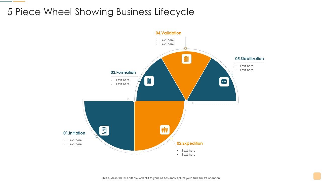 5_Piece_Wheel_Showing_Business_Lifecycle_Ppt_Summary_Samples_PDF_Slide_1.jpg