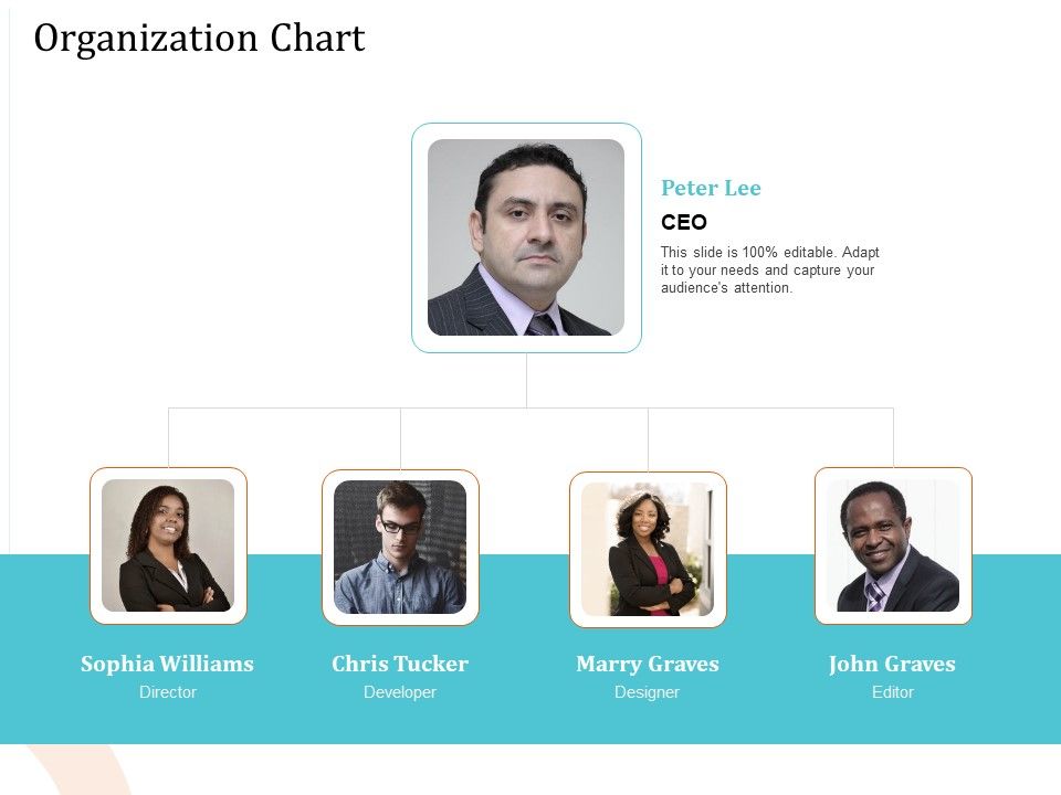 5_Pillars_Business_Long_Term_Plan_Organization_Chart_Ppt_File_Example_PDF_Slide_1.jpg