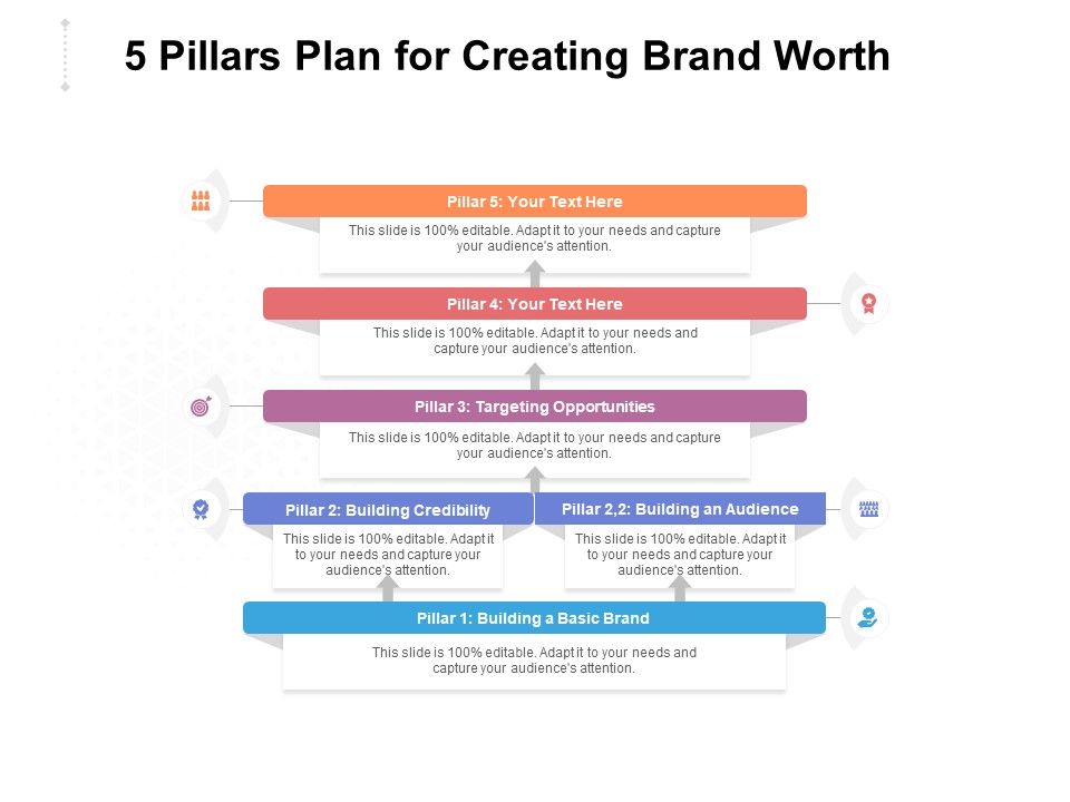 5_Pillars_Plan_For_Creating_Brand_Worth_Ppt_PowerPoint_Presentation_Infographic_Template_Elements_PDF_Slide_1.jpg