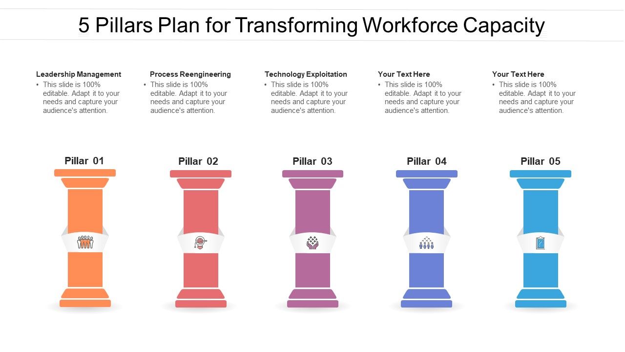 5_Pillars_Plan_For_Transforming_Workforce_Capacity_Ppt_PowerPoint_Presentation_File_Graphics_Pictures_PDF_Slide_1.jpg