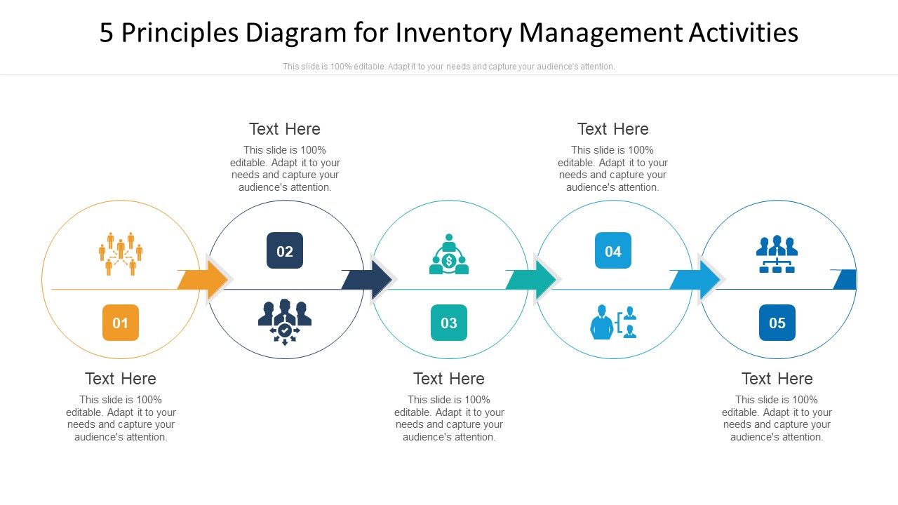 5_Principles_Diagram_For_Inventory_Management_Activities_Ppt_PowerPoint_Presentation_Gallery_Slide_Portrait_PDF_Slide_1.jpg