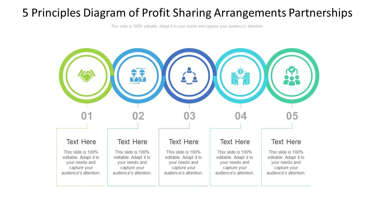 5_Principles_Diagram_Of_Profit_Sharing_Arrangements_Partnerships_Ppt_PowerPoint_Presentation_Gallery_Smartart_PDF_Slide_1.jpg