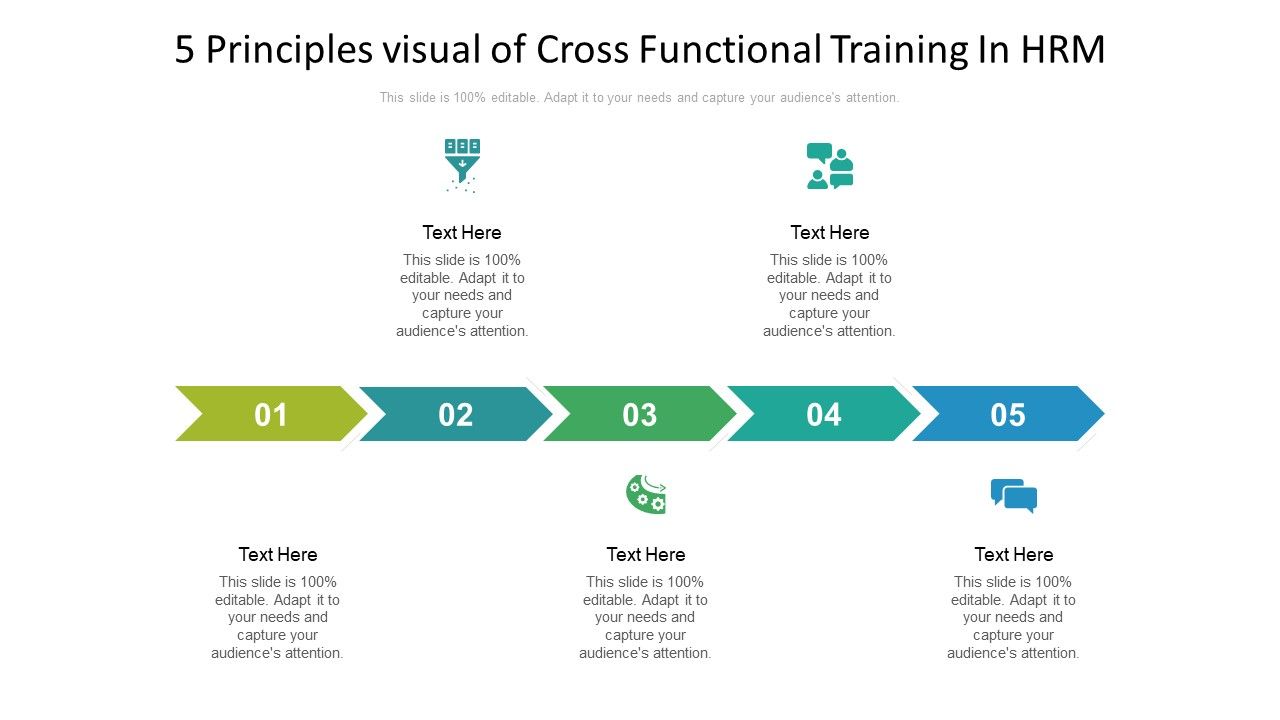5_Principles_Visual_Of_Cross_Functional_Training_In_HRM_Ppt_PowerPoint_Presentation_File_Outline_PDF_Slide_1.jpg