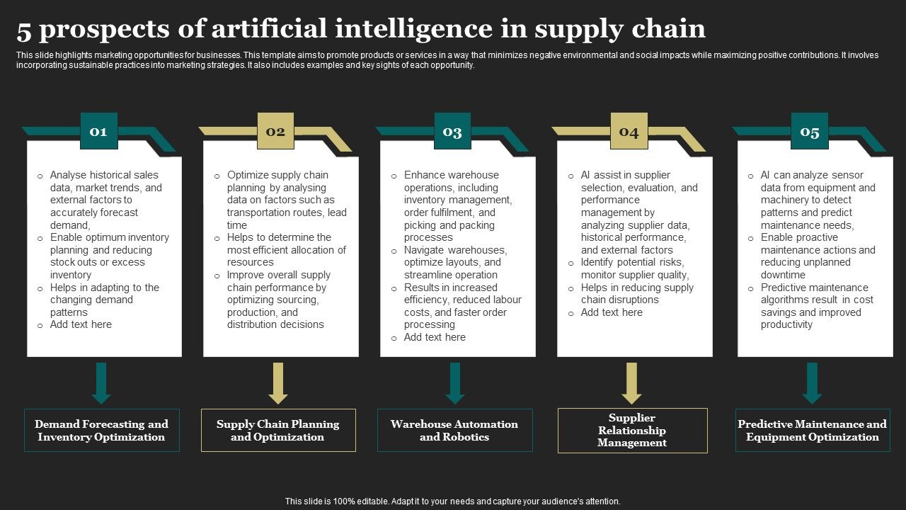 5_Prospects_Of_Artificial_Intelligence_In_Supply_Chain_Graphics_PDF_Slide_1.jpg