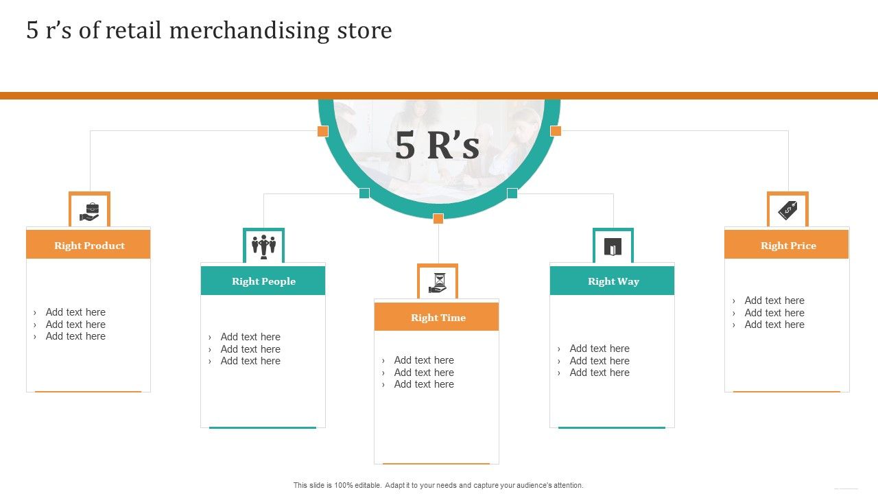 5_Rs_Of_Retail_Merchandising_Store_Infographics_PDF_Slide_1.jpg