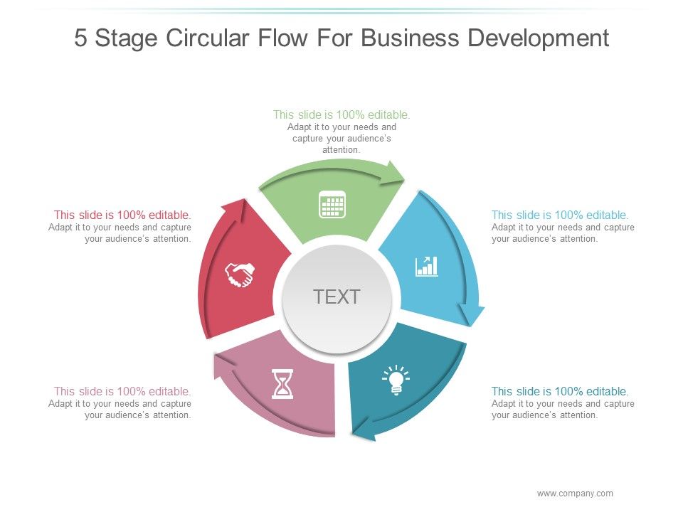 5_Stage_Circular_Flow_For_Business_Development_Ppt_PowerPoint_Presentation_Examples_Slide_1.jpg