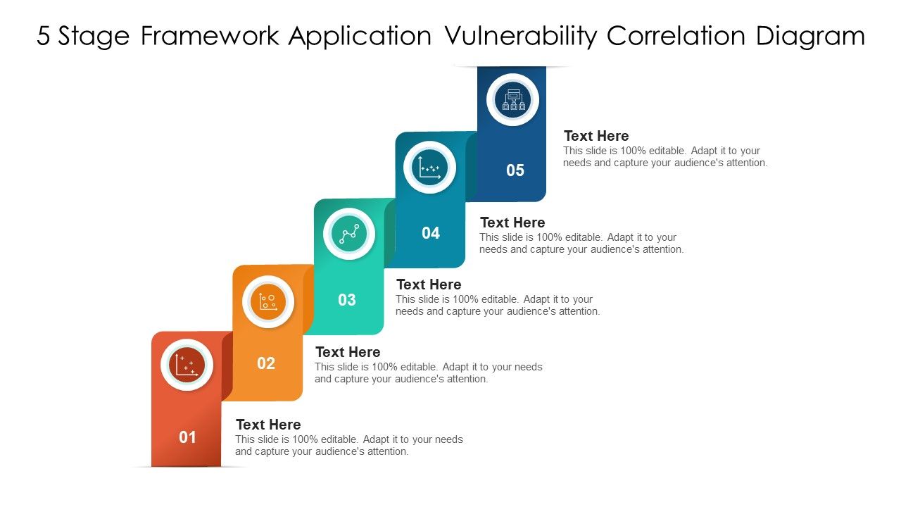 5_Stage_Framework_Application_Vulnerability_Correlation_Diagram_Ppt_PowerPoint_Presentation_Professional_Design_Ideas_PDF_Slide_1.jpg