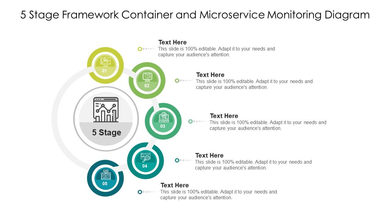 5_Stage_Framework_Container_And_Microservice_Monitoring_Diagram_Ppt_PowerPoint_Presentation_Pictures_Templates_PDF_Slide_1.jpg