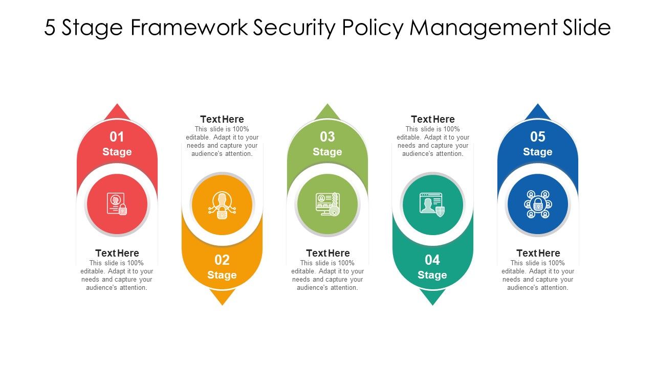 5_Stage_Framework_Security_Policy_Management_Slide_Ppt_PowerPoint_Presentation_Outline_Examples_PDF_Slide_1.jpg