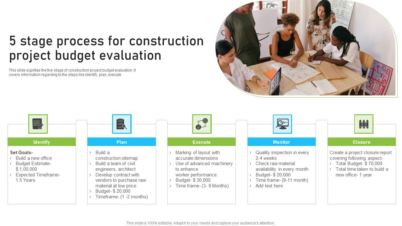 5_Stage_Process_For_Construction_Project_Budget_Evaluation_Infographics_PDF_Slide_1.jpg
