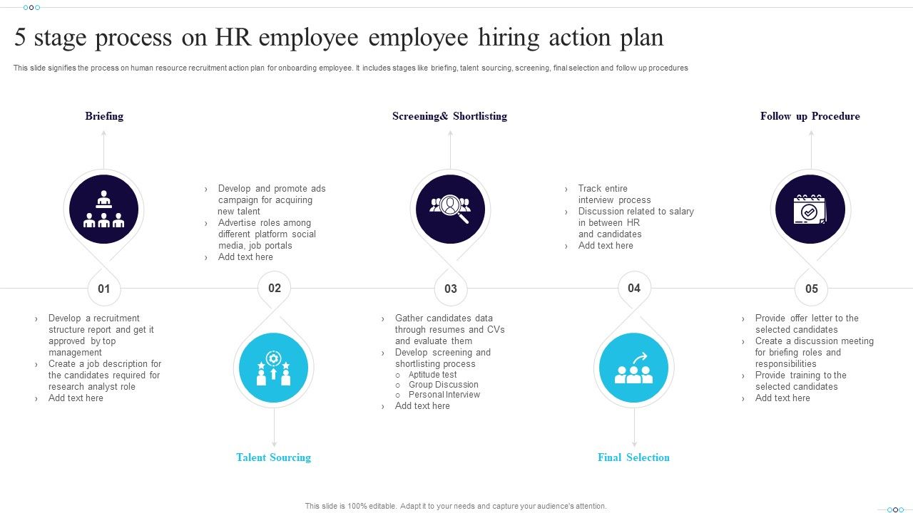 5_Stage_Process_On_Hr_Employee_Employee_Hiring_Action_Plan_Guidelines_PDF_Slide_1.jpg