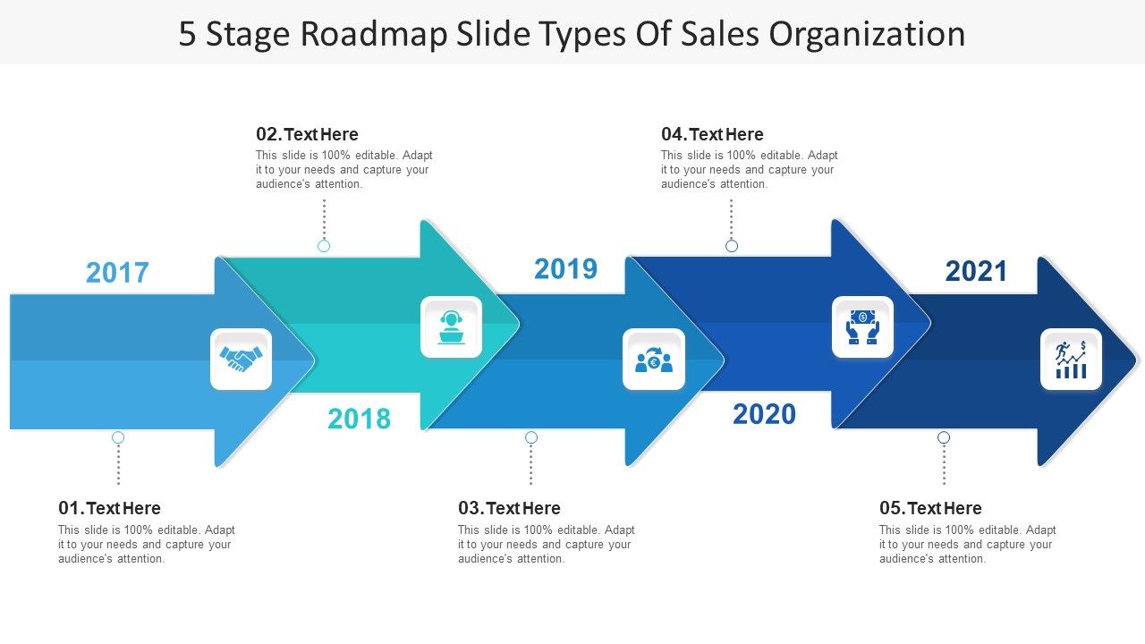 5_Stage_Roadmap_Slide_Types_Of_Sales_Organization_Ppt_PowerPoint_Presentation_Gallery_Deck_PDF_Slide_1.jpg