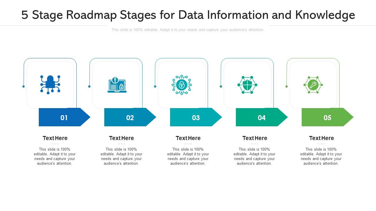 5_Stage_Roadmap_Stages_For_Data_Information_And_Knowledge_Ppt_PowerPoint_Presentation_Gallery_Designs_PDF_Slide_1.jpg