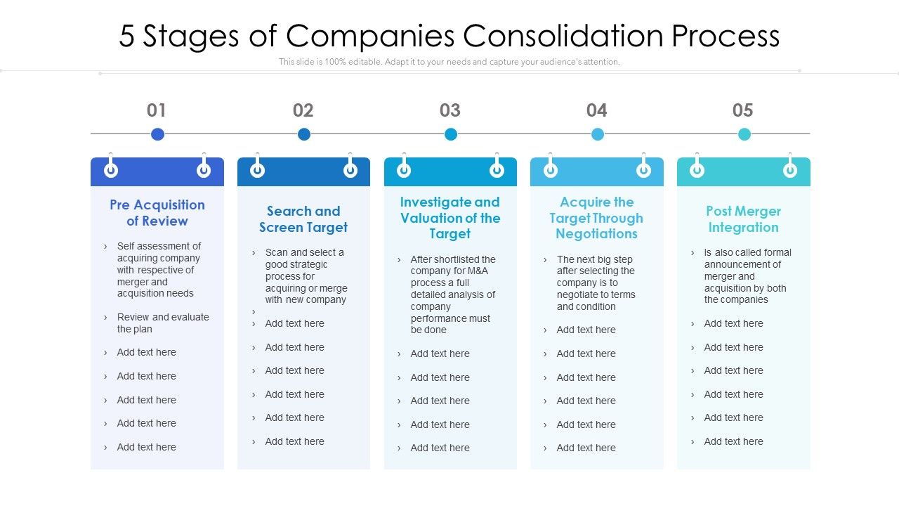 5_Stages_Of_Companies_Consolidation_Process_Ppt_Show_Model_PDF_Slide_1.jpg