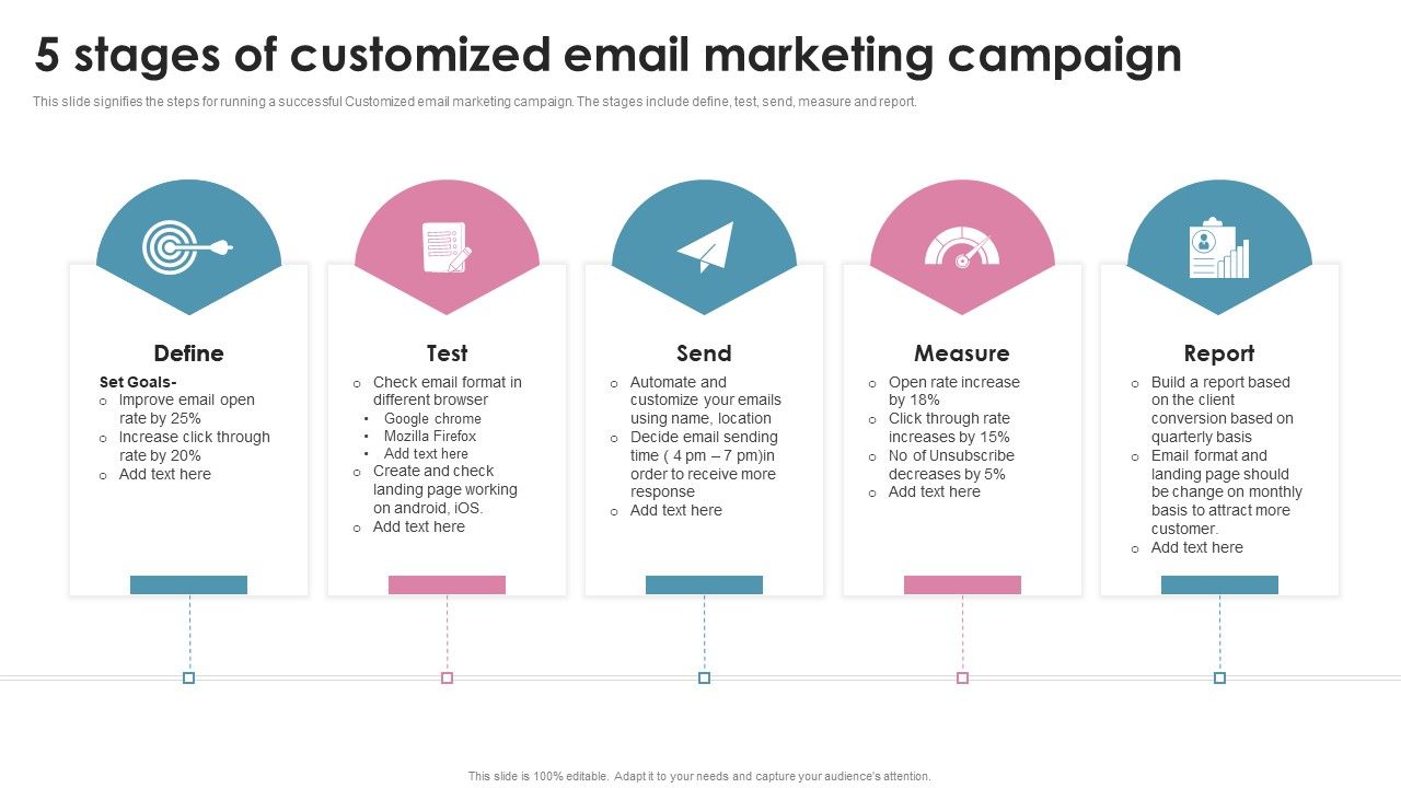 5_Stages_Of_Customized_Email_Marketing_Campaign_Ppt_PowerPoint_Presentation_File_Model_PDF_Slide_1.jpg