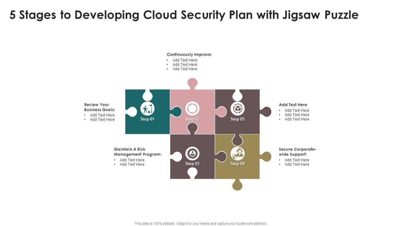 5_Stages_To_Developing_Cloud_Security_Plan_With_Jigsaw_Puzzle_Portrait_PDF_Slide_1.jpg