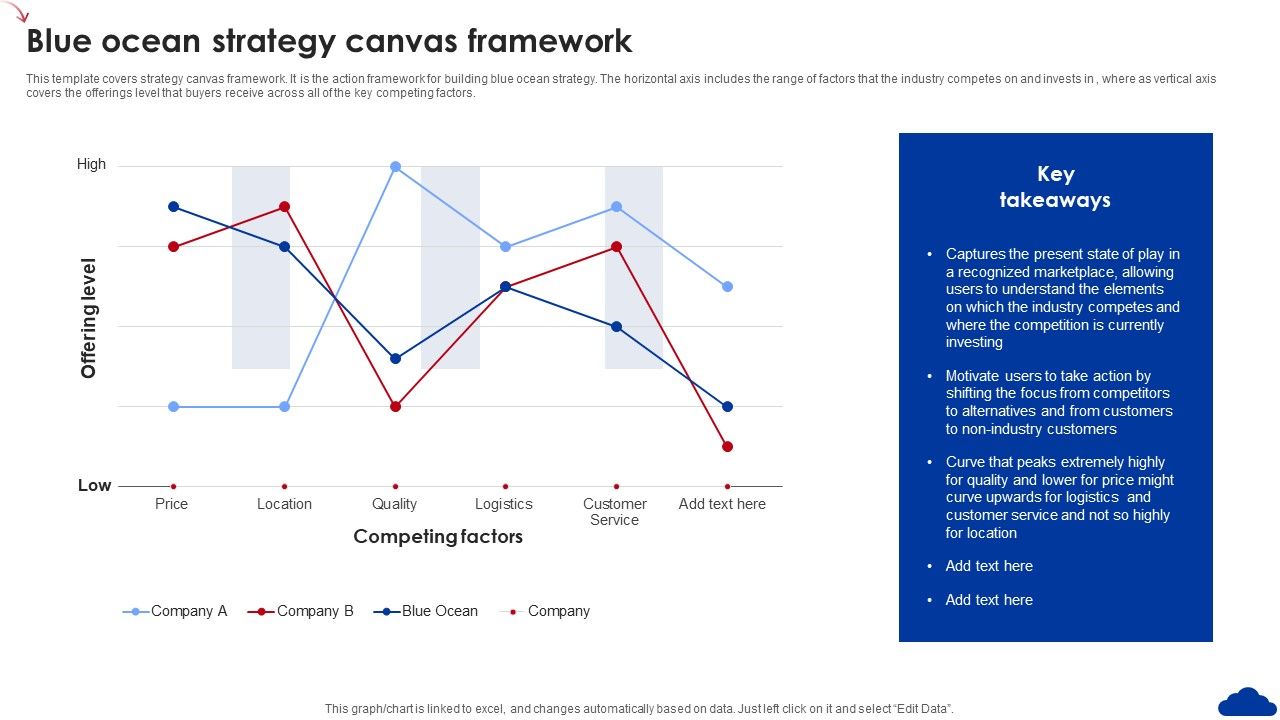 5_Step_Guide_For_Transitioning_To_Blue_Ocean_Strategy_Blue_Ocean_Strategy_Canvas_Framework_Inspiration_PDF_Slide_1.jpg