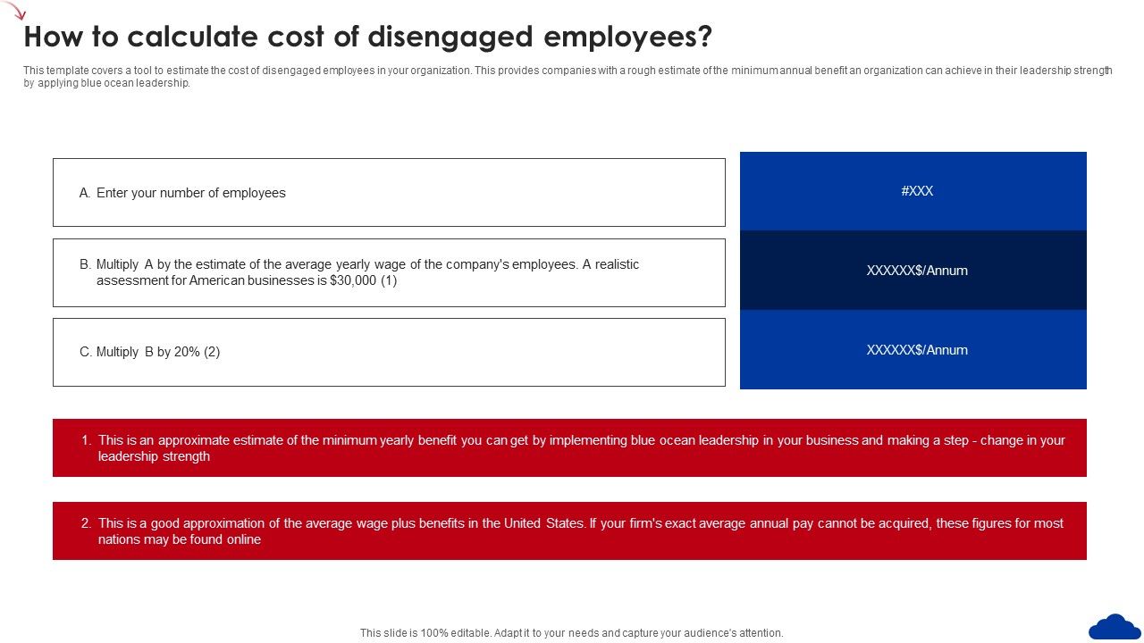 5_Step_Guide_For_Transitioning_To_Blue_Ocean_Strategy_How_To_Calculate_Cost_Of_Disengaged_Employees_Portrait_PDF_Slide_1.jpg