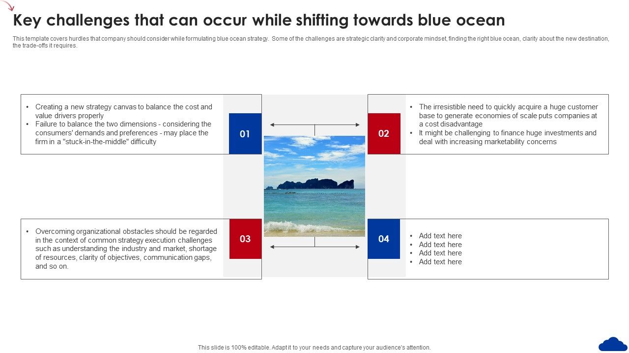 5_Step_Guide_For_Transitioning_To_Blue_Ocean_Strategy_Key_Challenges_That_Can_Occur_While_Shifting_Diagrams_PDF_Slide_1.jpg