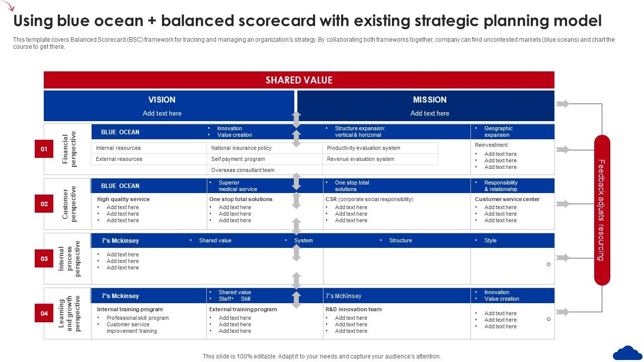 5_Step_Guide_For_Transitioning_To_Blue_Ocean_Strategy_Using_Blue_Ocean_Balanced_Scorecard_Existing_Information_PDF_Slide_1.jpg