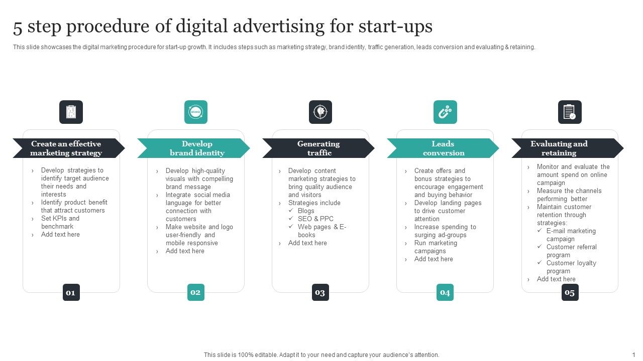 5_Step_Procedure_Of_Digital_Advertising_For_Start_Ups_Structure_PDF_Slide_1.jpg