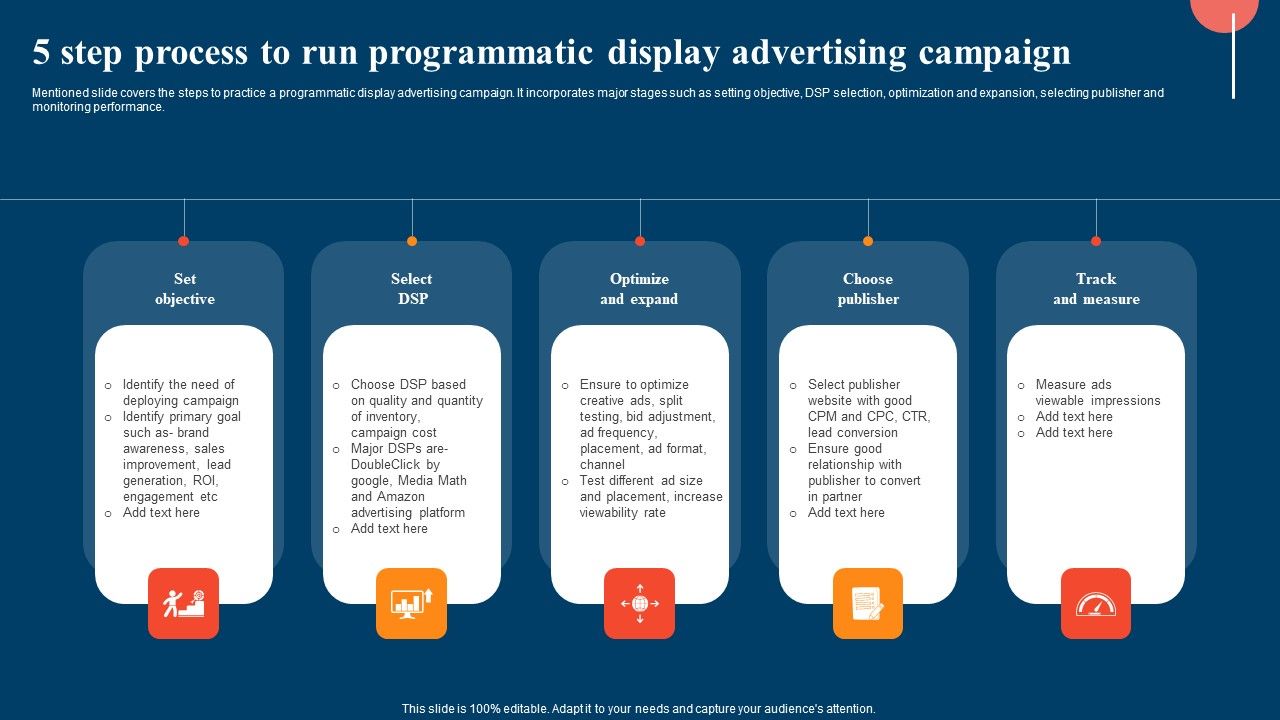 5_Step_Process_To_Run_Programmatic_Display_Advertising_Campaign_Ppt_Layouts_Topics_PDF_Slide_1.jpg