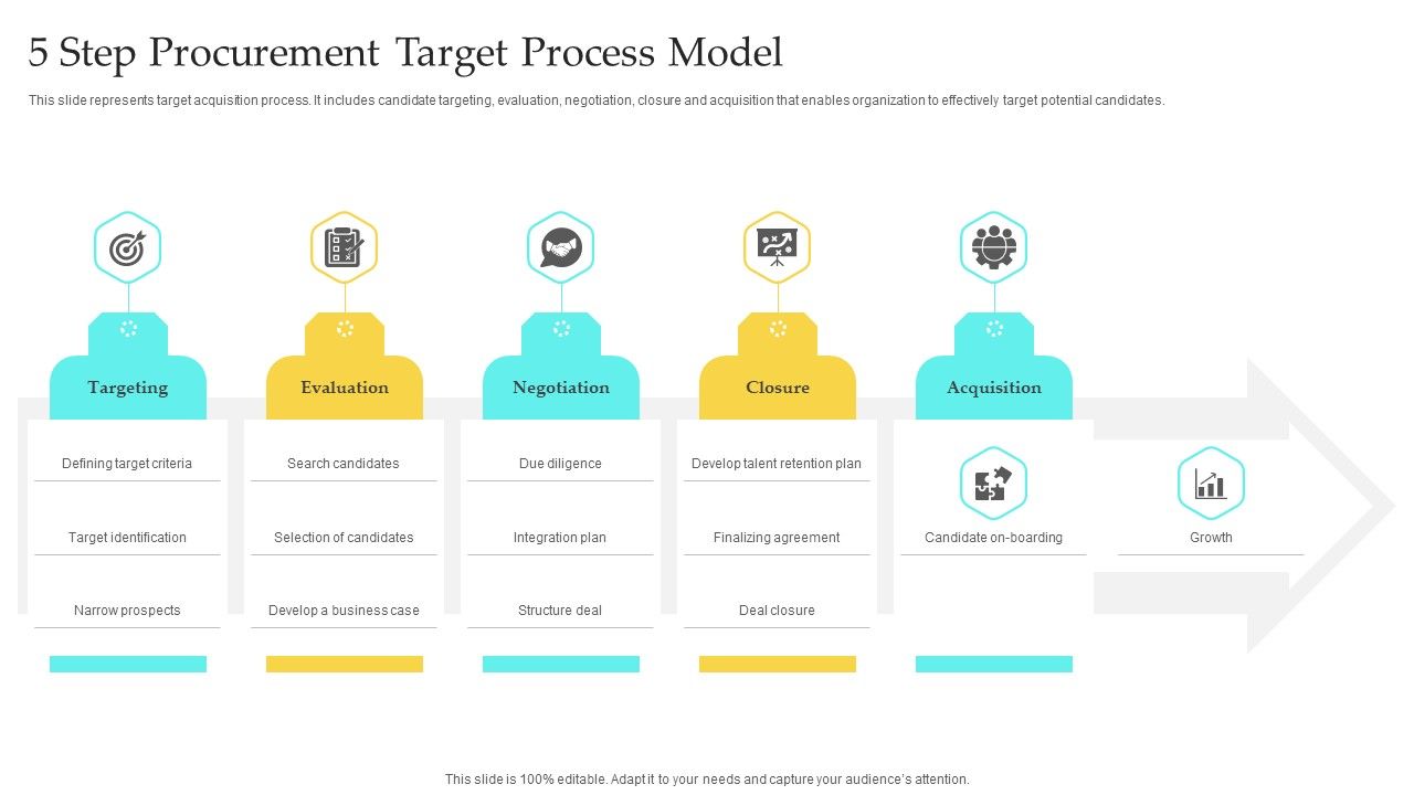 5_Step_Procurement_Target_Process_Model_Clipart_PDF_Slide_1.jpg