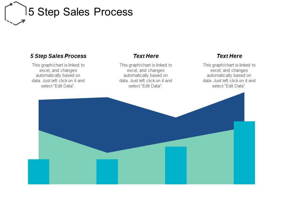 5_Step_Sales_Process_Ppt_PowerPoint_Presentation_Inspiration_Styles_Cpb_Slide_1.jpg