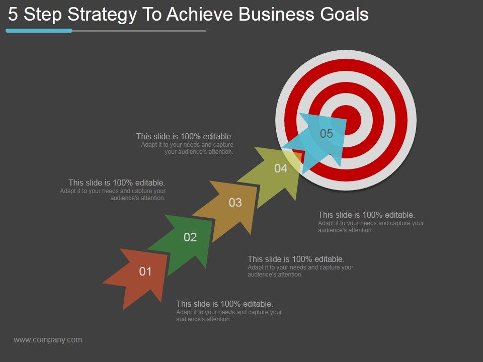 5_Step_Strategy_To_Achieve_Business_Goals_Ppt_PowerPoint_Presentation_Template_Slide_1.jpg