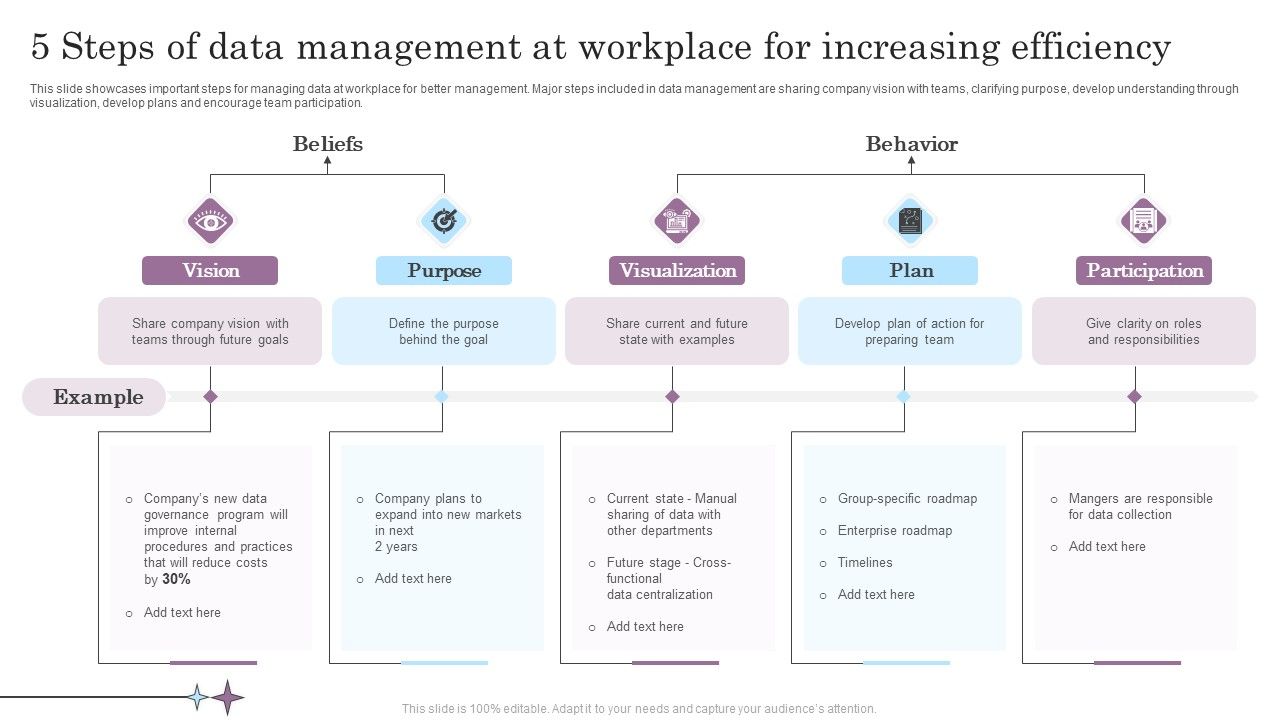 5_Steps_Of_Data_Management_At_Workplace_For_Increasing_Efficiency_Inspiration_PDF_Slide_1.jpg