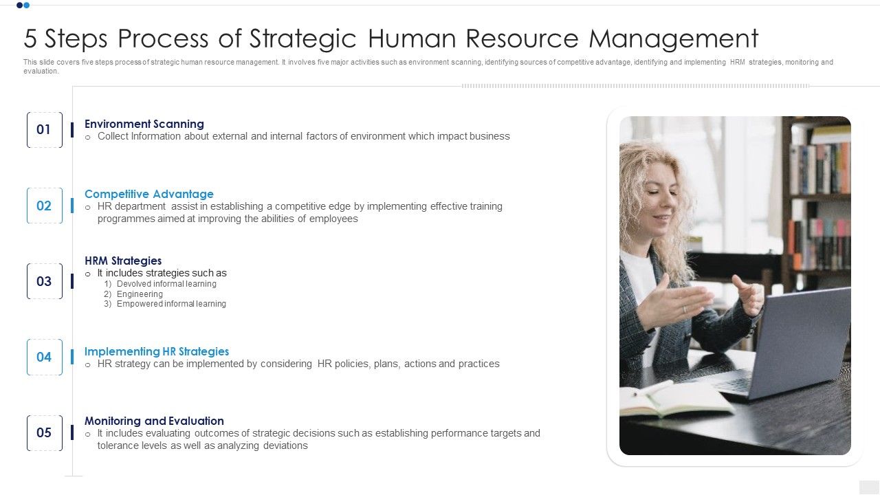 5_Steps_Process_Of_Strategic_Human_Resource_Management_Pictures_PDF_Slide_1.jpg