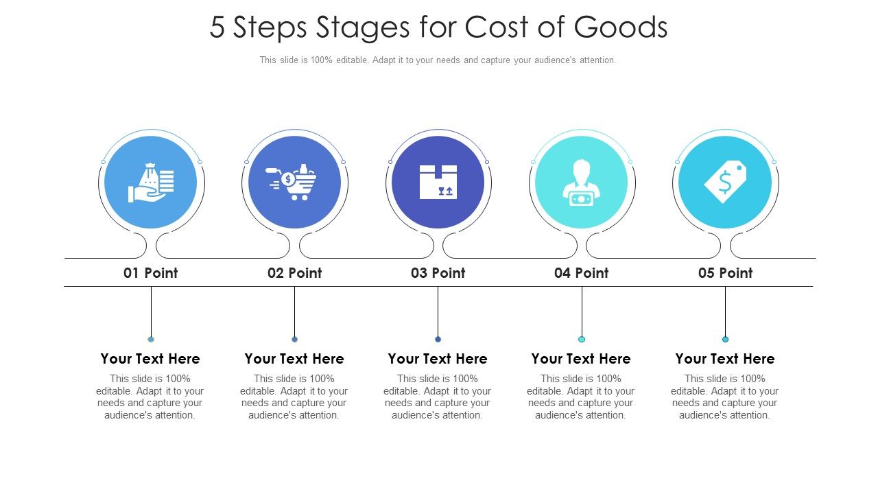 5_Steps_Stages_For_Cost_Of_Goods_Ppt_PowerPoint_Presentation_File_Gridlines_PDF_Slide_1.jpg