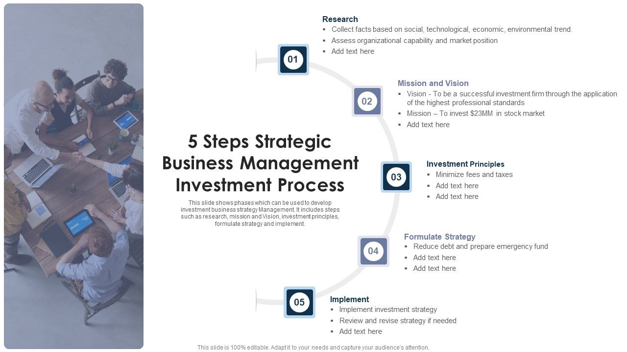 5_Steps_Strategic_Business_Management_Investment_Process_Themes_PDF_Slide_1.jpg