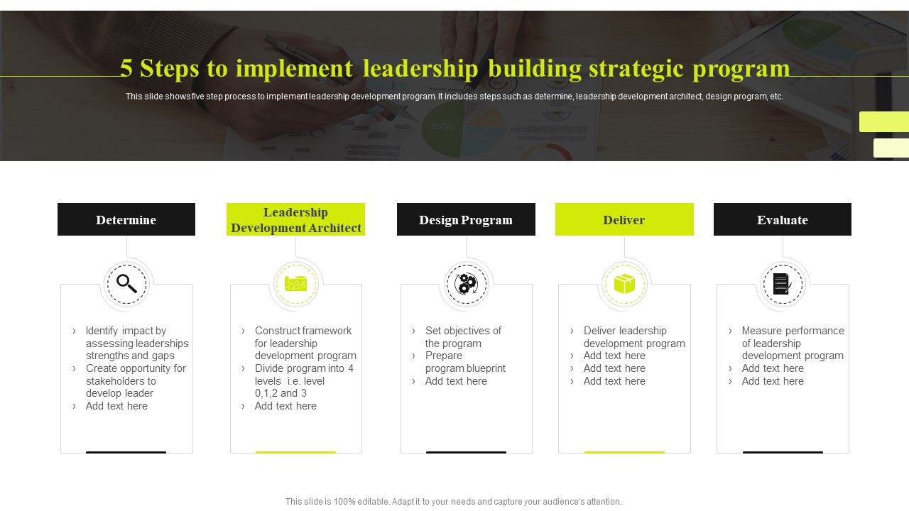 5_Steps_To_Implement_Leadership_Building_Strategic_Program_Ppt_Layouts_Clipart_Images_PDF_Slide_1.jpg