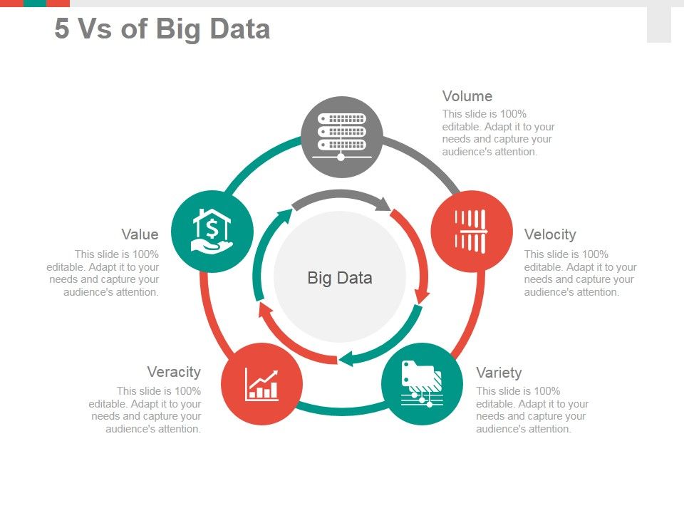 5_Vs_Of_Big_Data_Ppt_PowerPoint_Presentation_Summary_Visuals_Slide_1.jpg