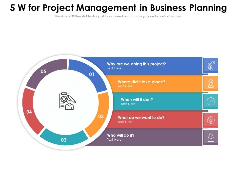 5_W_For_Project_Management_In_Business_Planning_Ppt_PowerPoint_Presentation_Gallery_Graphics_PDF_Slide_1.jpg